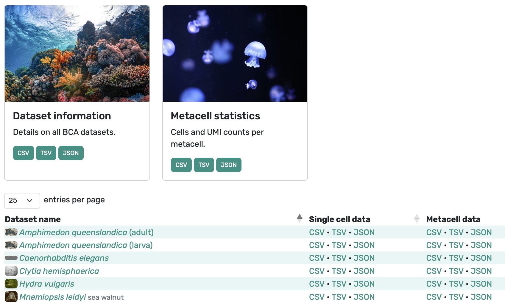 Data download screenshot