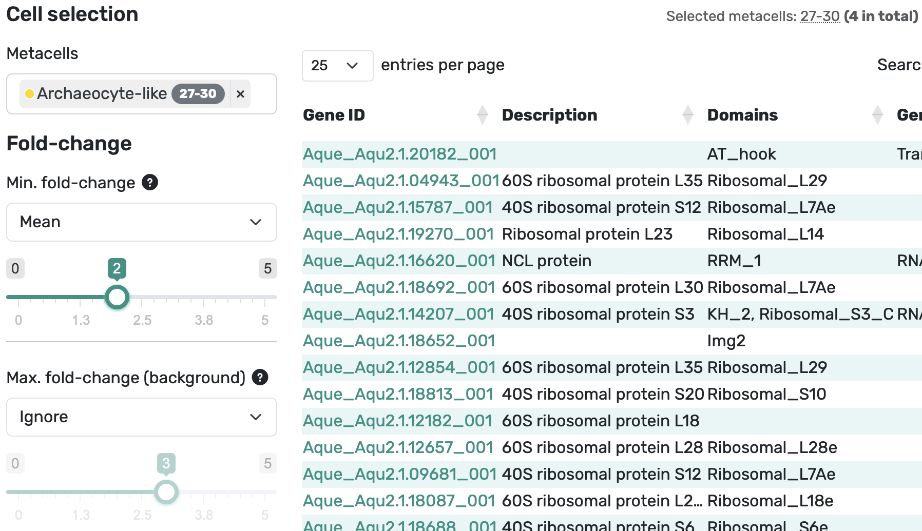 Cell type markers screenshot